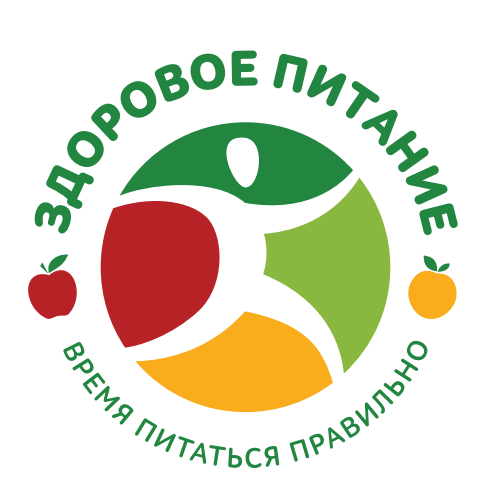 Питание обучающихся.